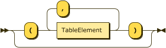 createtable\_4.png
