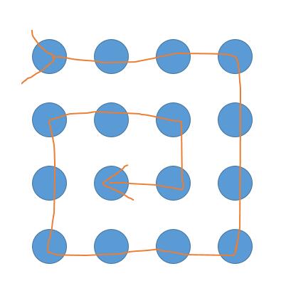 leetCode-54-Spiral-Matrix