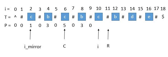 leetCode-5-Longest-Palindromic-Substring