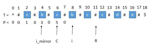 leetCode-5-Longest-Palindromic-Substring