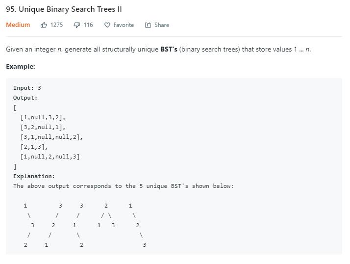 leetCode-95-Unique-Binary-Search-TreesII