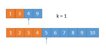 leetCode-4-Median-of-Two-Sorted-Arrays